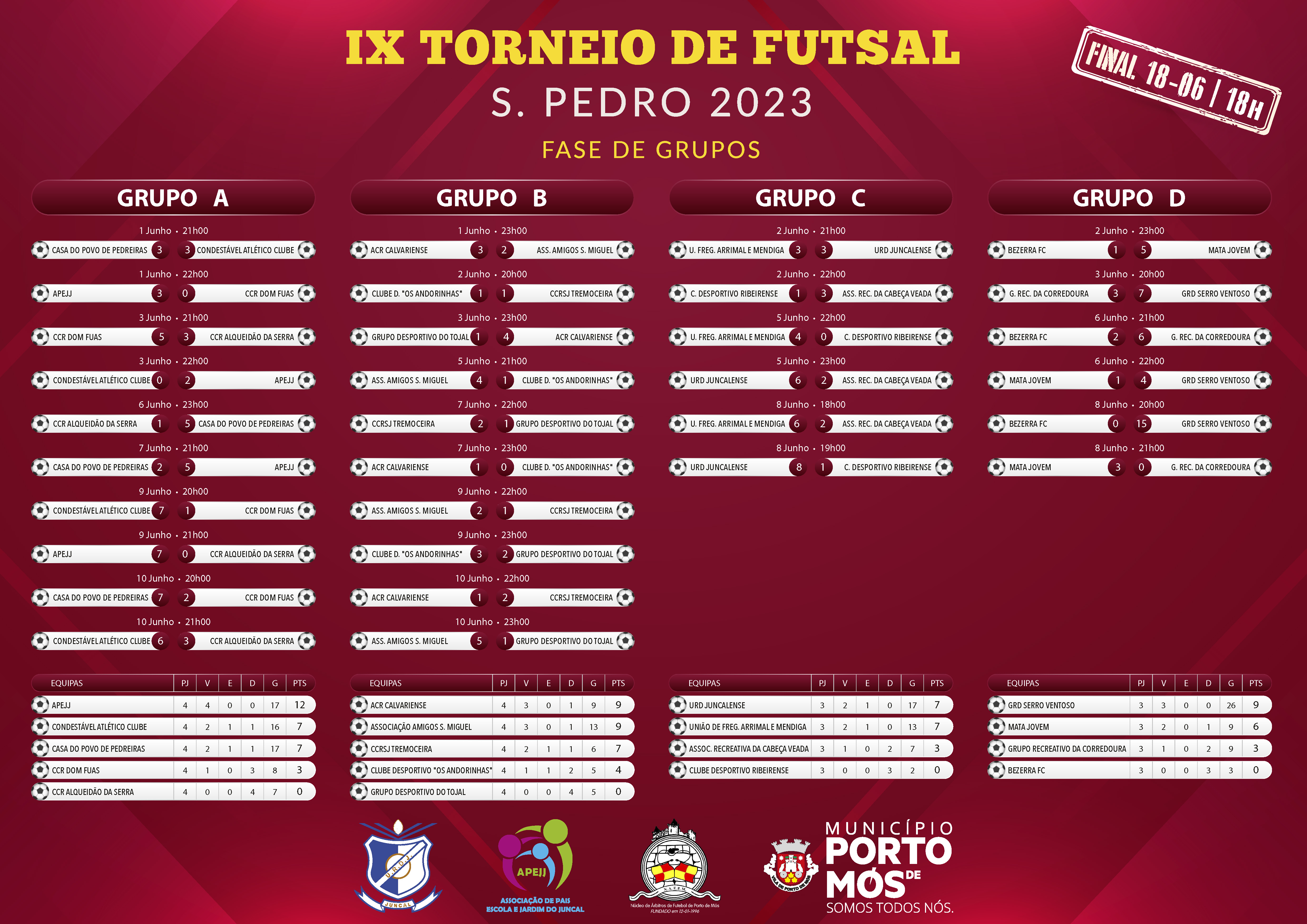 Calendário e Resultados