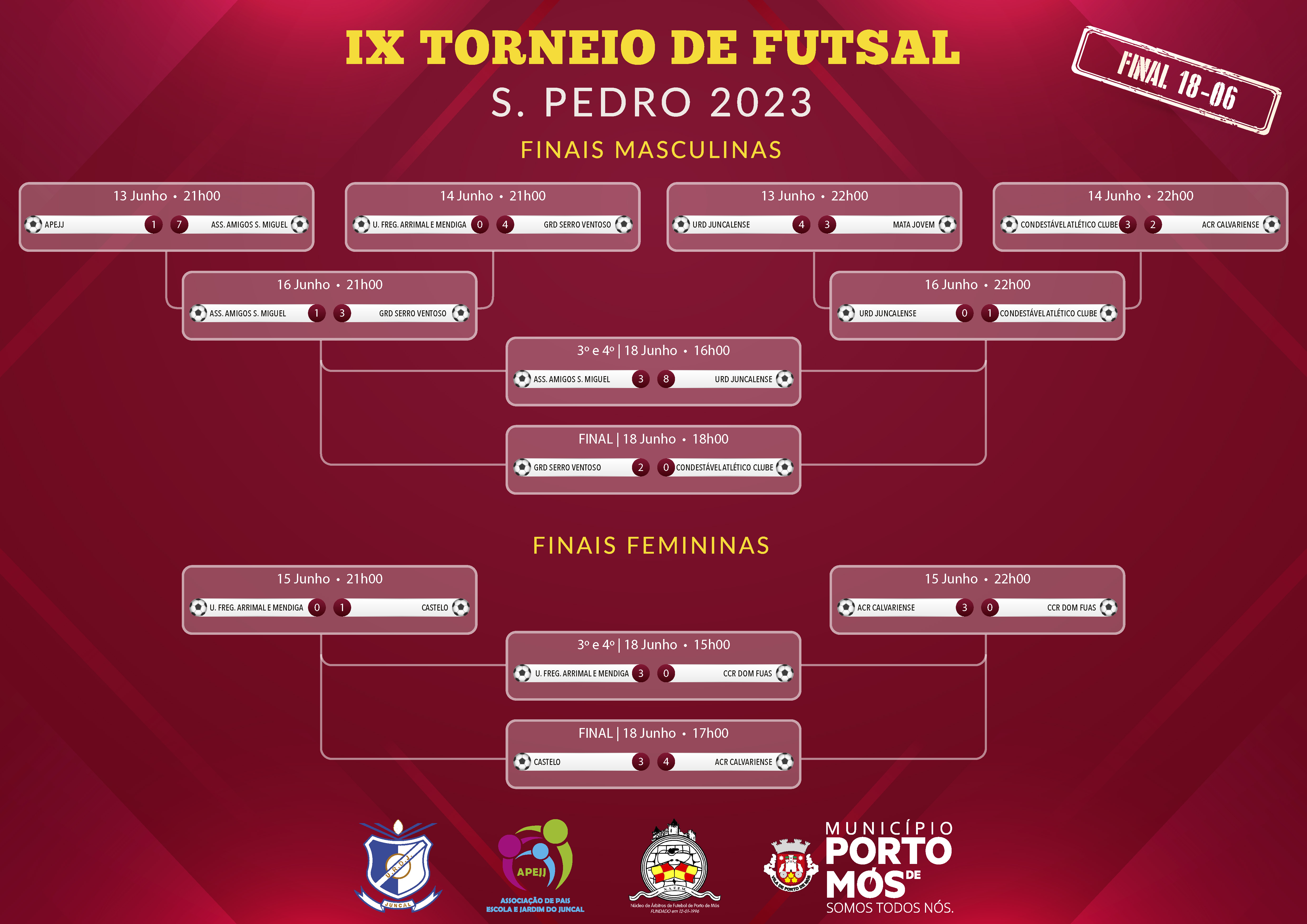 Calendário Finais